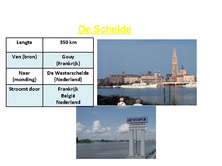 De Schelde Lengte 350 km Van (bron) Gouy (Frankrijk) Naar (monding) De Westerschelde (Nederland)