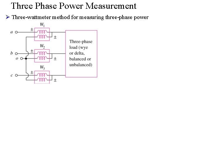 Three Phase Power Measurement Ø Three-wattmeter method for measuring three-phase power 