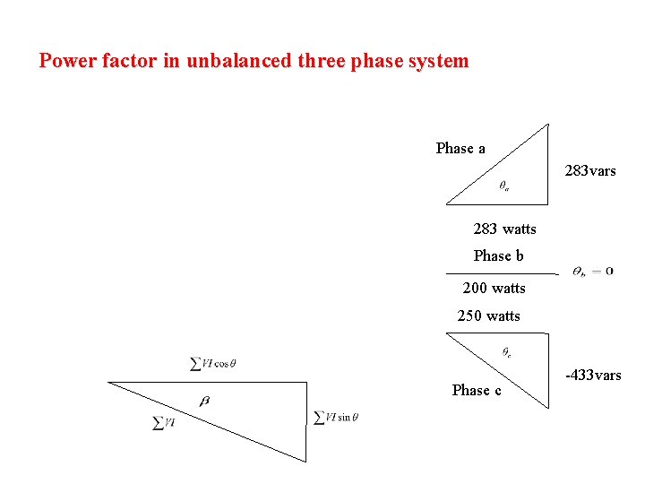 Power factor in unbalanced three phase system Phase a 283 vars 283 watts Phase