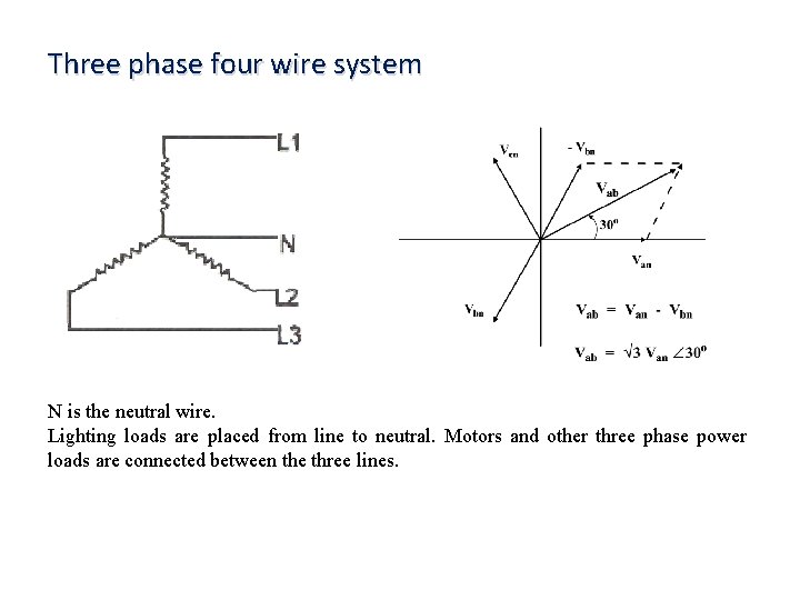 Three phase four wire system N is the neutral wire. Lighting loads are placed