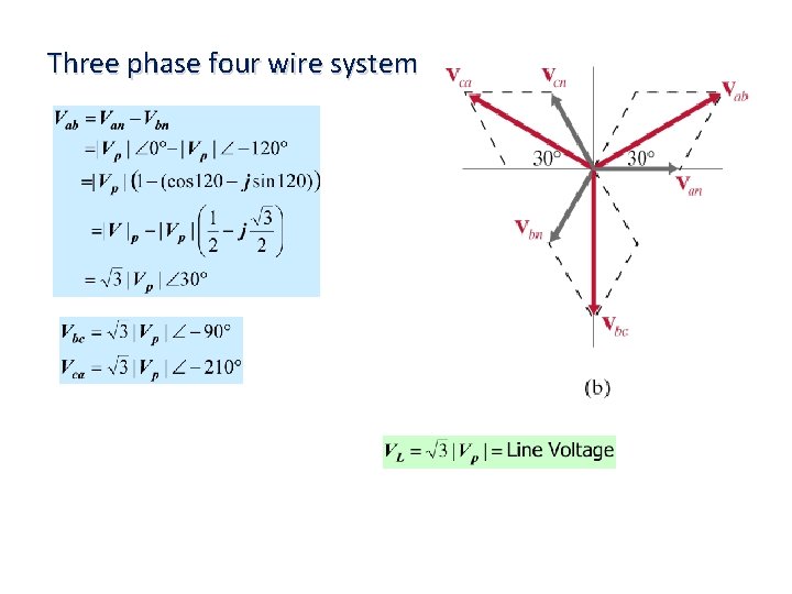 Three phase four wire system 