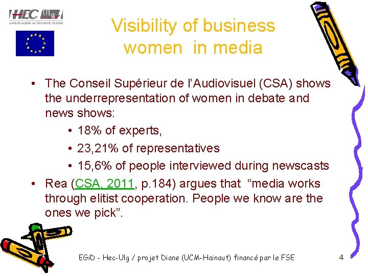 Visibility of business women in media • The Conseil Supérieur de l’Audiovisuel (CSA) shows