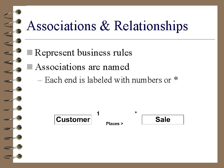Associations & Relationships n Represent business rules n Associations are named – Each end