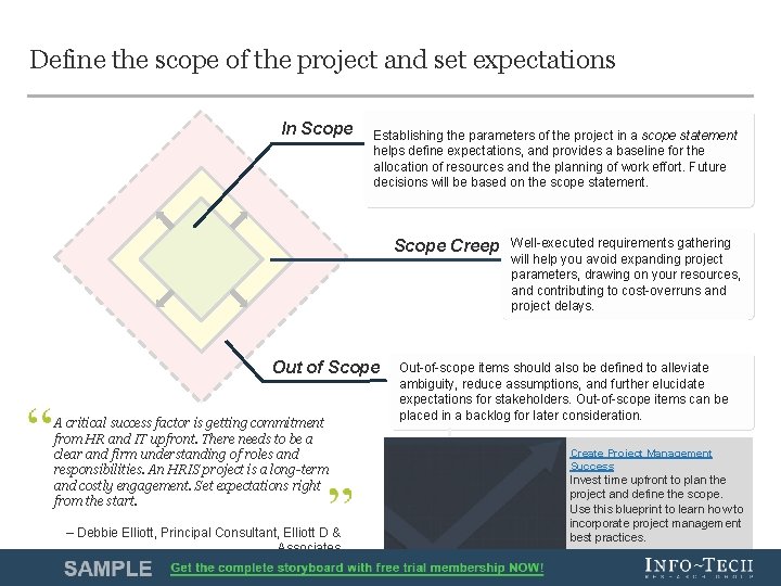 Define the scope of the project and set expectations In Scope Establishing the parameters