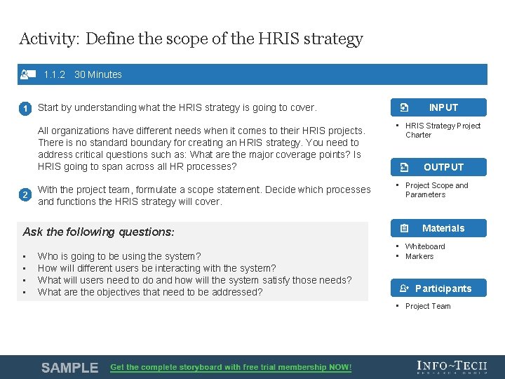 Activity: Define the scope of the HRIS strategy 1. 1. 2 30 Minutes 1