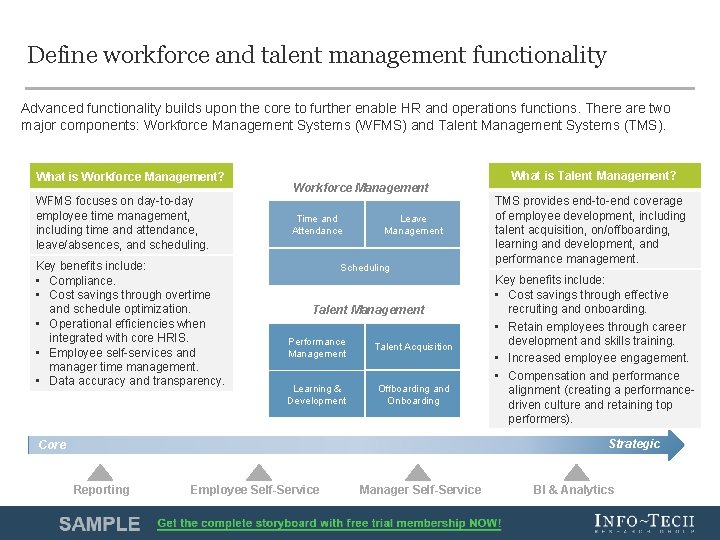 Define workforce and talent management functionality Advanced functionality builds upon the core to further