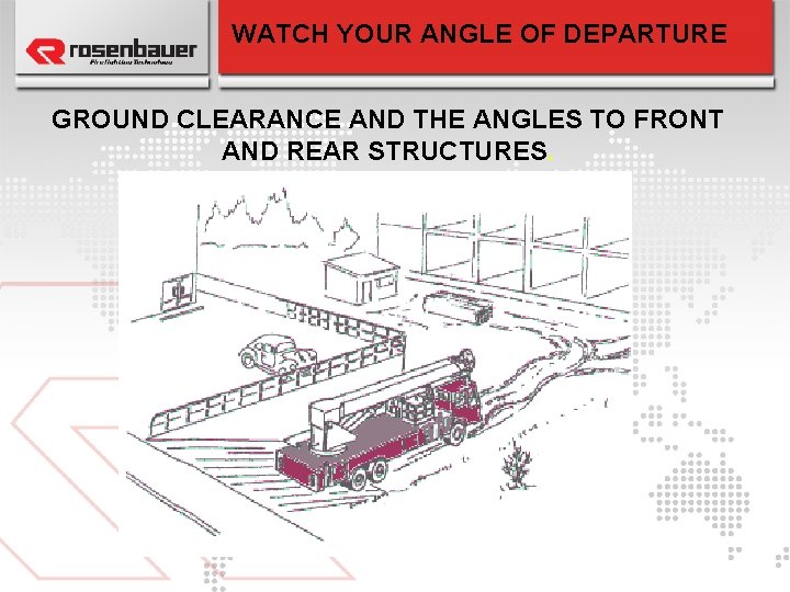 WATCH YOUR ANGLE OF DEPARTURE GROUND CLEARANCE AND THE ANGLES TO FRONT AND REAR