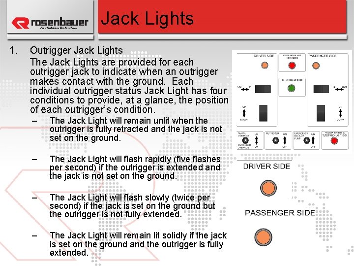 Jack Lights 1. Outrigger Jack Lights The Jack Lights are provided for each outrigger
