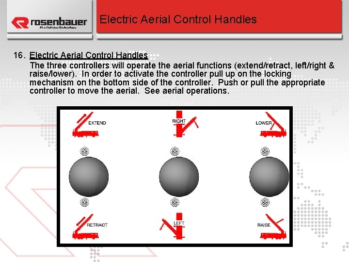 Electric Aerial Control Handles 16. Electric Aerial Control Handles The three controllers will operate