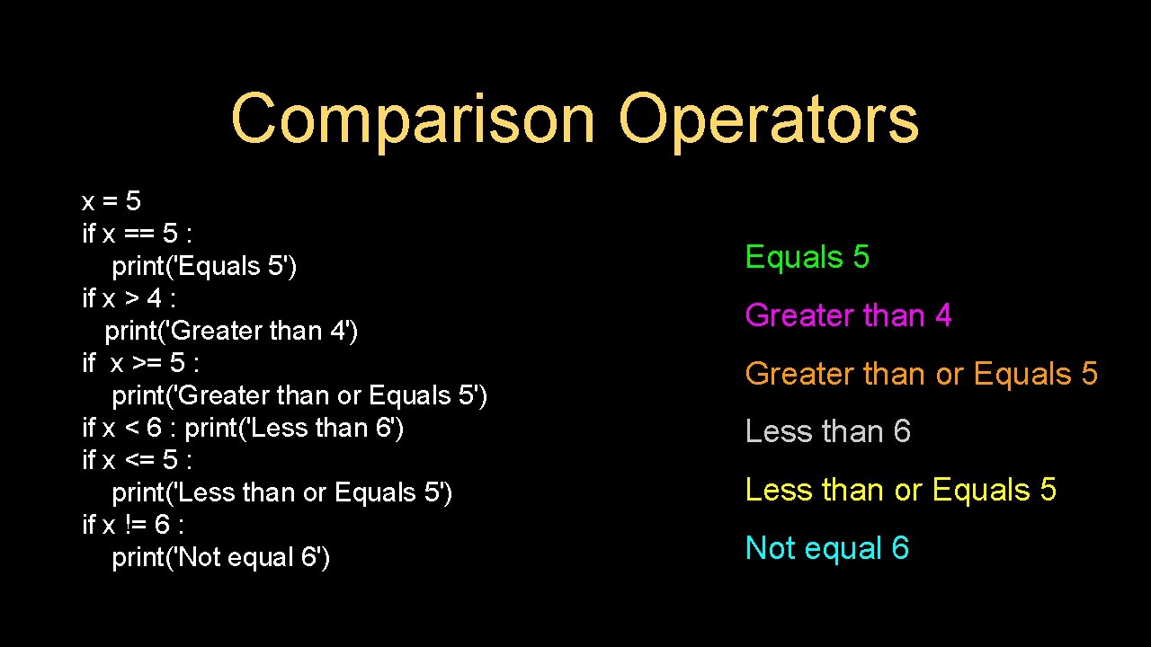 Comparison Operators x=5 if x == 5 : print('Equals 5') if x > 4