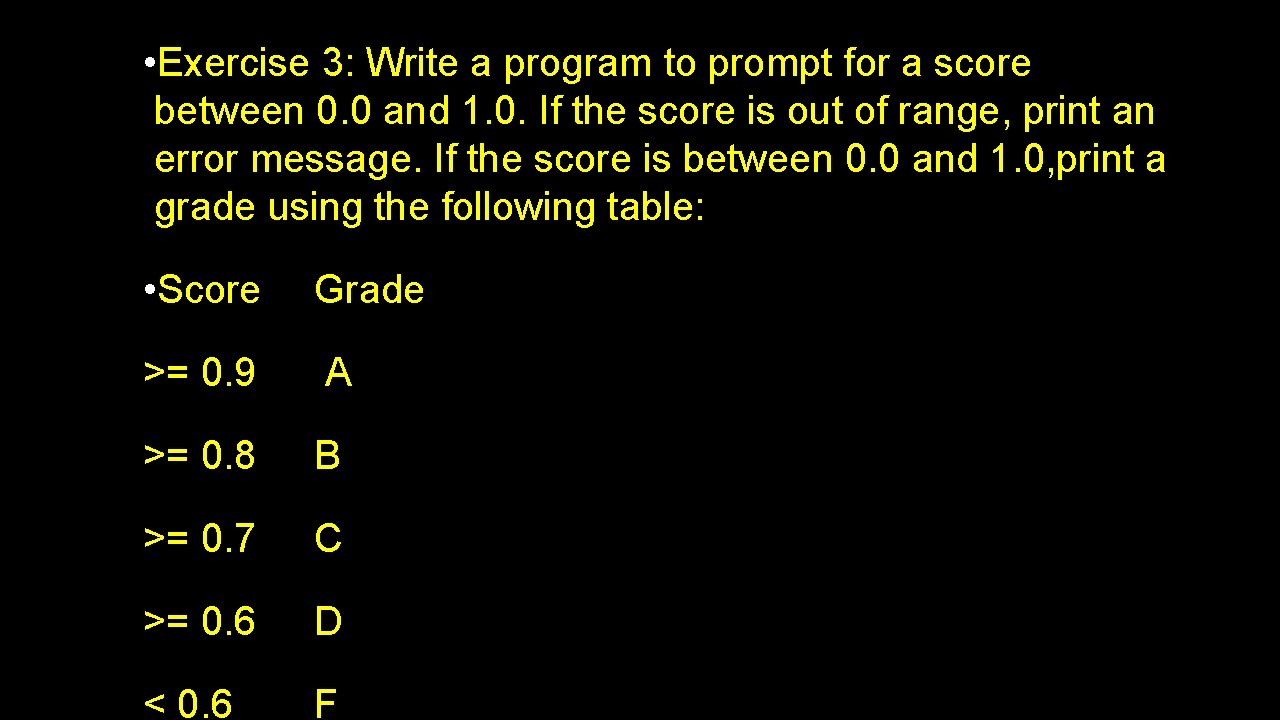  • Exercise 3: Write a program to prompt for a score between 0.