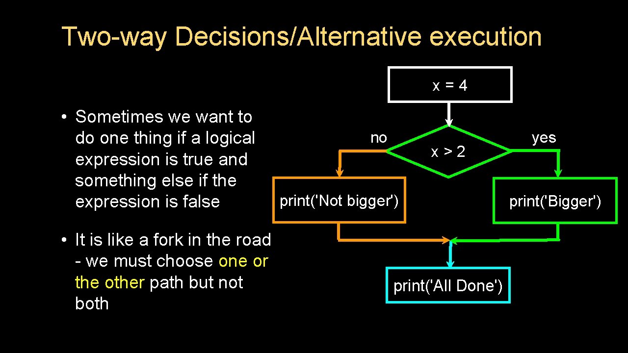 Two-way Decisions/Alternative execution x=4 • Sometimes we want to do one thing if a