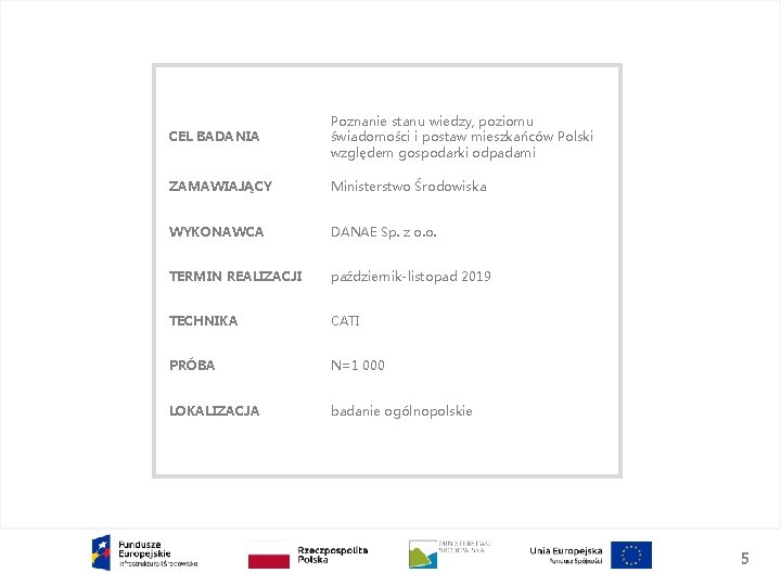 CEL BADANIA Poznanie stanu wiedzy, poziomu świadomości i postaw mieszkańców Polski względem gospodarki odpadami