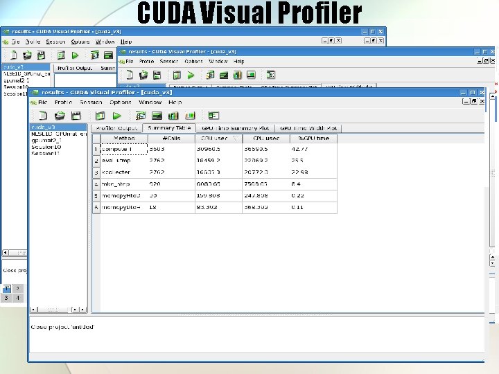 CUDA Visual Profiler 