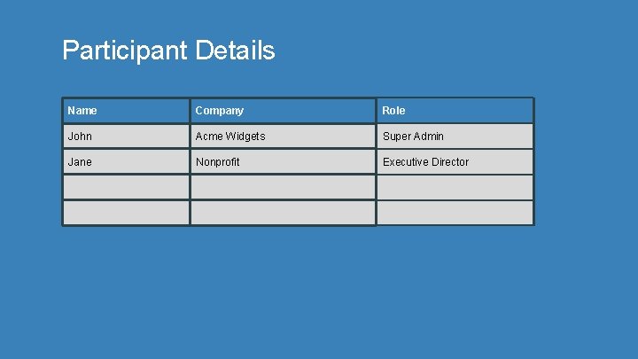 Participant Details Name Company Role John Acme Widgets Super Admin Jane Nonprofit Executive Director