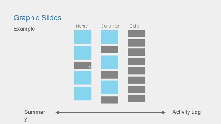 Graphic Slides Example Summar y Home Container Detail Activity Log 