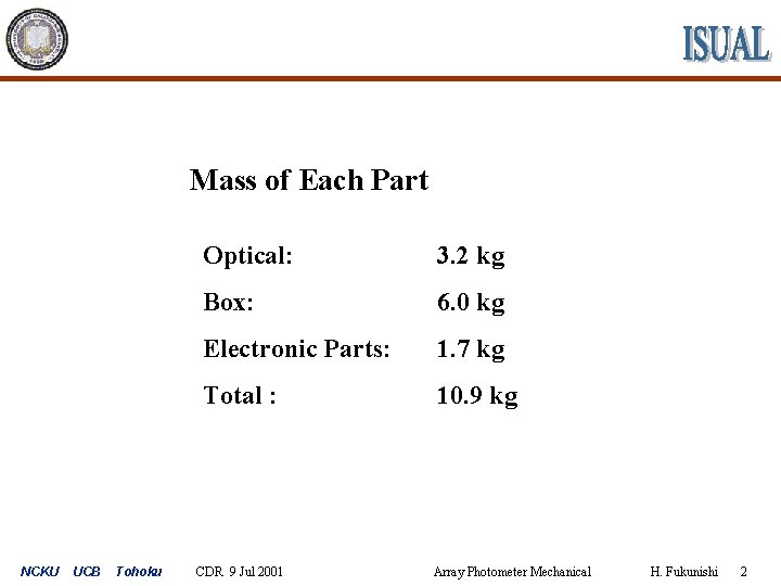 Mass of Each Part NCKU UCB Tohoku Optical: 3. 2 kg Box: 6. 0