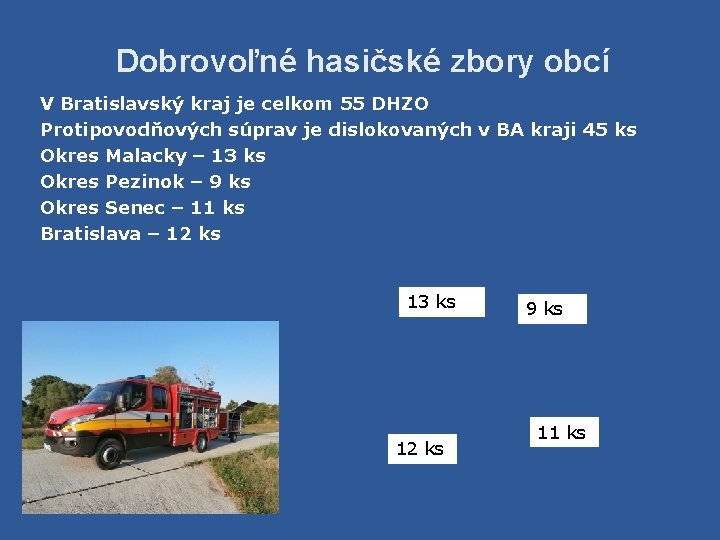 Dobrovoľné hasičské zbory obcí V Bratislavský kraj je celkom 55 DHZO Protipovodňových súprav je