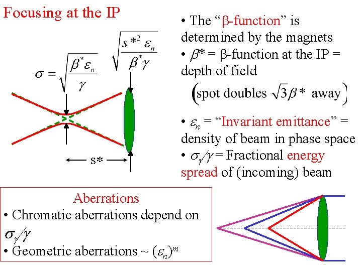 Focusing at the IP s* • The “b-function” is determined by the magnets •