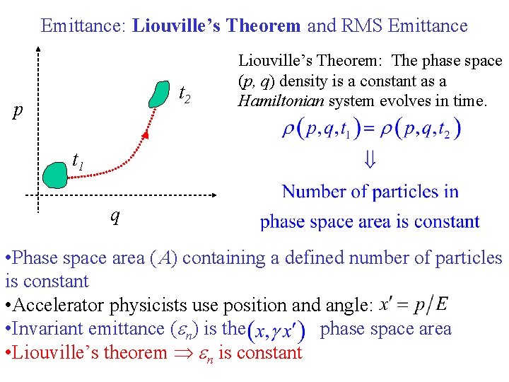 Emittance: Liouville’s Theorem and RMS Emittance t 2 p Liouville’s Theorem: The phase space