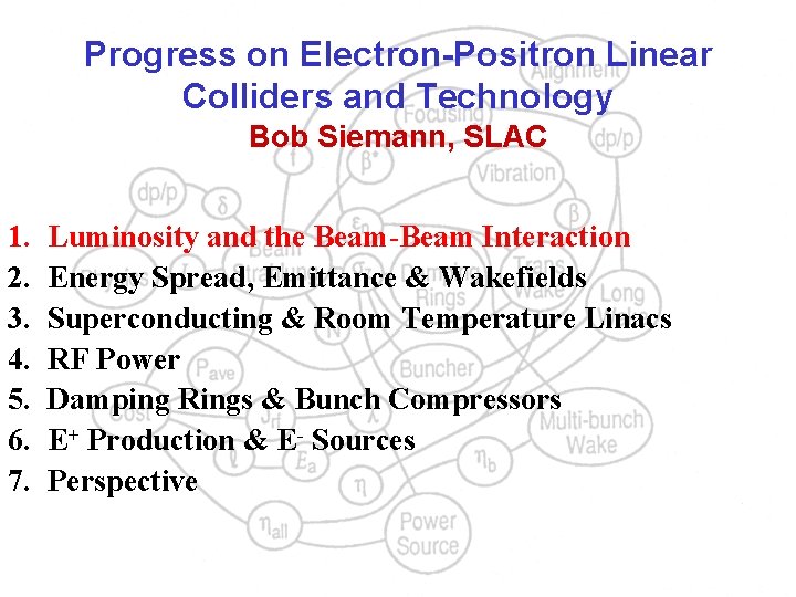 Progress on Electron-Positron Linear Colliders and Technology Bob Siemann, SLAC 1. 2. 3. 4.