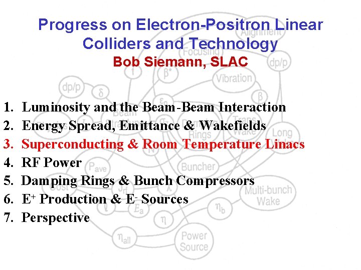 Progress on Electron-Positron Linear Colliders and Technology Bob Siemann, SLAC 1. 2. 3. 4.