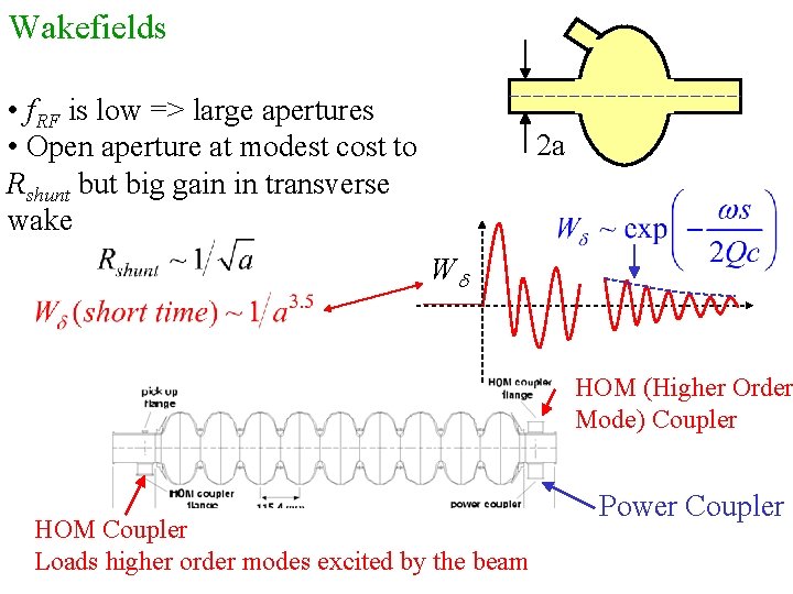 Wakefields • f. RF is low => large apertures • Open aperture at modest