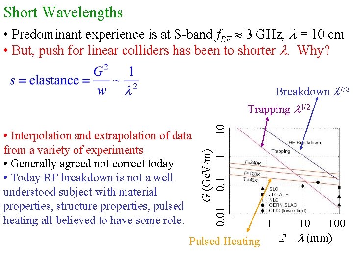 Short Wavelengths • Predominant experience is at S-band f. RF 3 GHz, l =