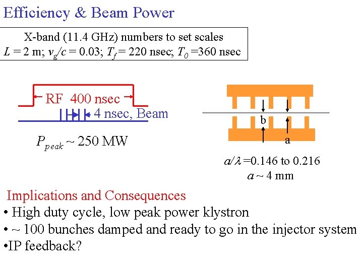 Efficiency & Beam Power X-band (11. 4 GHz) numbers to set scales L =