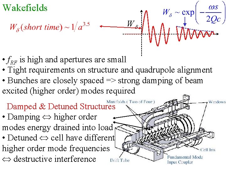 Wakefields Wd • f. RF is high and apertures are small • Tight requirements