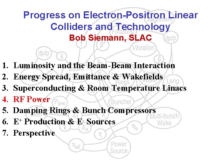 Progress on Electron-Positron Linear Colliders and Technology Bob Siemann, SLAC 1. 2. 3. 4.