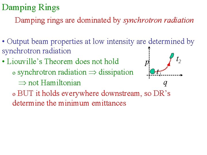 Damping Rings Damping rings are dominated by synchrotron radiation • Output beam properties at