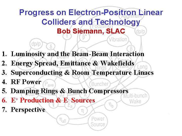 Progress on Electron-Positron Linear Colliders and Technology Bob Siemann, SLAC 1. 2. 3. 4.