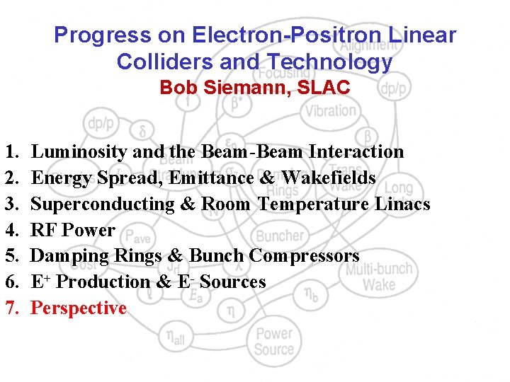 Progress on Electron-Positron Linear Colliders and Technology Bob Siemann, SLAC 1. 2. 3. 4.