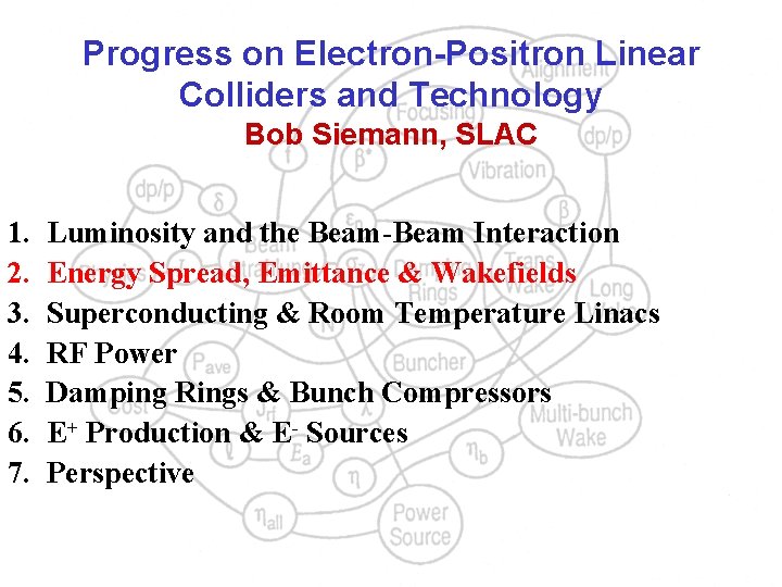 Progress on Electron-Positron Linear Colliders and Technology Bob Siemann, SLAC 1. 2. 3. 4.