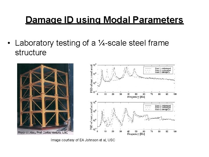 Damage ID using Modal Parameters • Laboratory testing of a ¼-scale steel frame structure