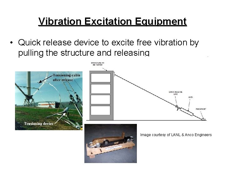 Vibration Excitation Equipment • Quick release device to excite free vibration by pulling the