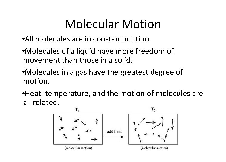Molecular Motion • All molecules are in constant motion. • Molecules of a liquid Molecular Motion • All molecules are in constant motion. • Molecules of a liquid