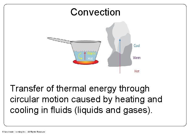 Convection Transfer of thermal energy through circular motion caused by heating and cooling in Convection Transfer of thermal energy through circular motion caused by heating and cooling in