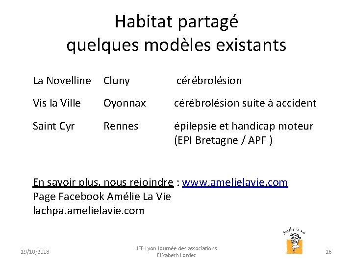 Habitat partagé quelques modèles existants La Novelline Cluny cérébrolésion Vis la Ville Oyonnax cérébrolésion