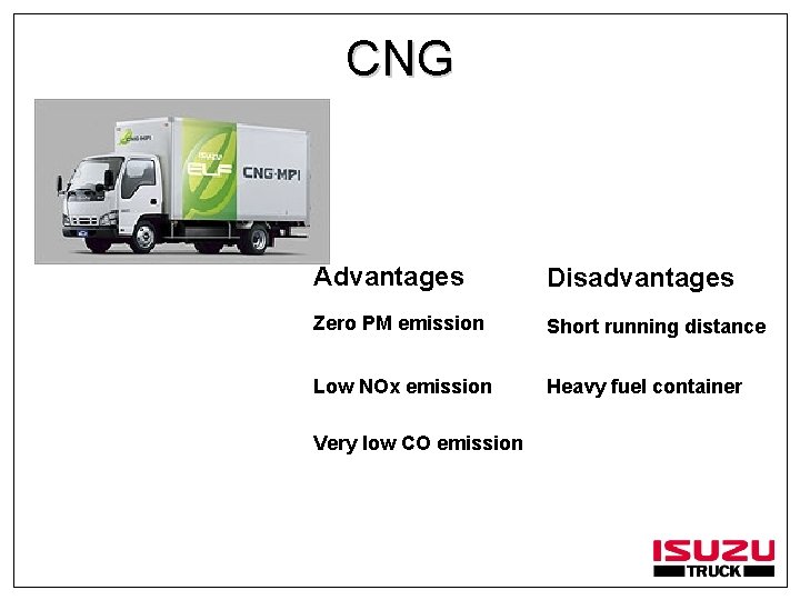 CNG Advantages Disadvantages Zero PM emission Short running distance Low NOx emission Heavy fuel