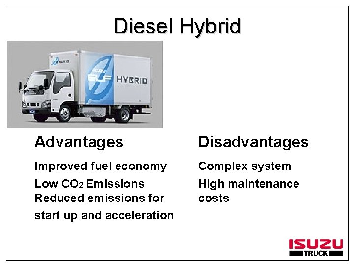 Diesel Hybrid Advantages Disadvantages Improved fuel economy Complex system Low CO 2 Emissions Reduced