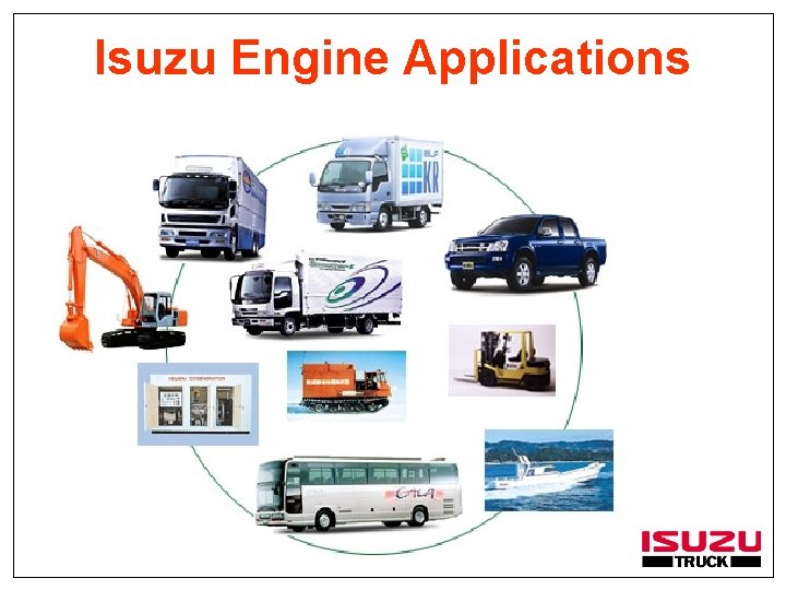 Isuzu Engine Applications 
