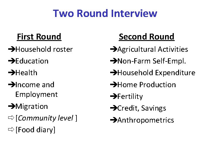 Two Round Interview First Round Household roster Education Health Income and Employment Migration ð