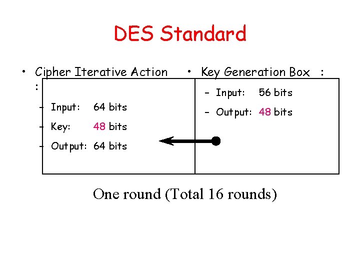 DES Standard • Cipher Iterative Action : – Input: 64 bits – Key: 48 DES Standard • Cipher Iterative Action : – Input: 64 bits – Key: 48