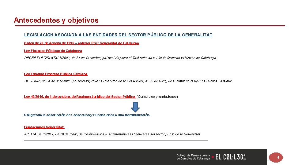 Antecedentes y objetivos LEGISLACIÓN ASOCIADA A LAS ENTIDADES DEL SECTOR PÚBLICO DE LA GENERALITAT