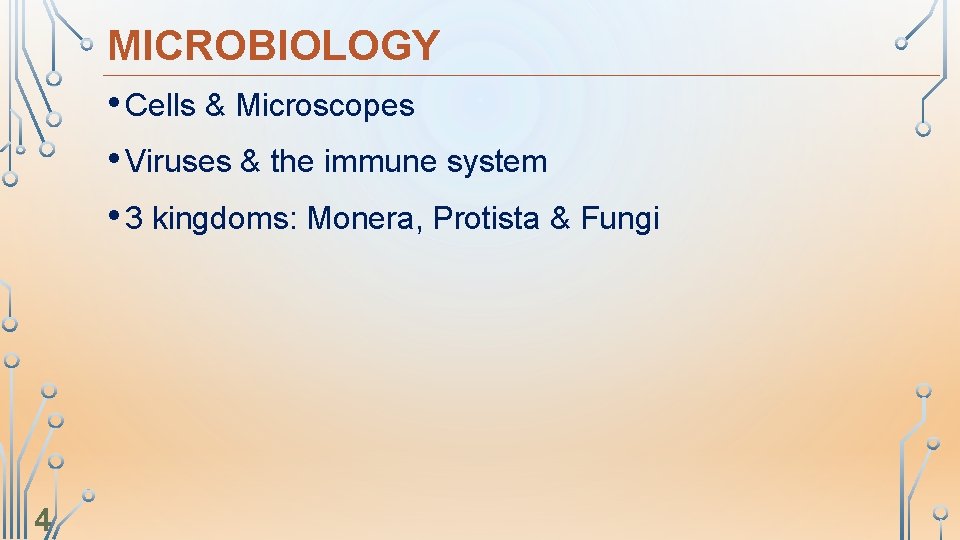 MICROBIOLOGY • Cells & Microscopes • Viruses & the immune system • 3 kingdoms: