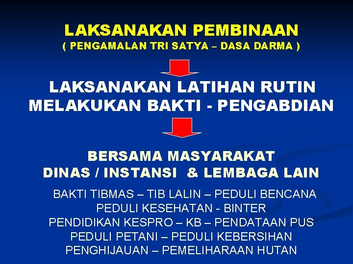 LAKSANAKAN PEMBINAAN ( PENGAMALAN TRI SATYA – DASA DARMA ) LAKSANAKAN LATIHAN RUTIN MELAKUKAN