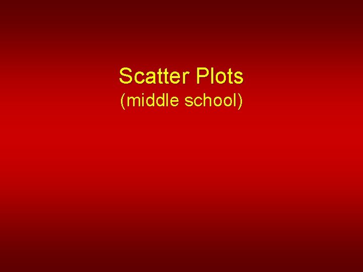 Scatter Plots (middle school) 