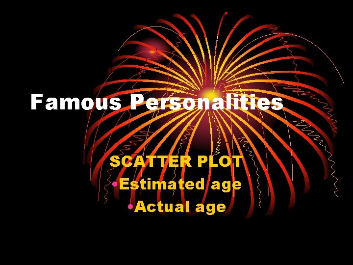 Famous Personalities SCATTER PLOT • Estimated age • Actual age 